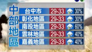 2012.06.29 華視午間氣象 謝安安主播