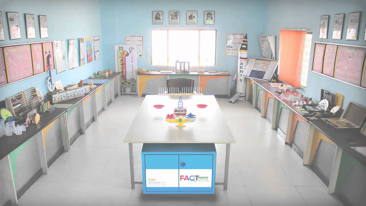 Math Lab Youtube