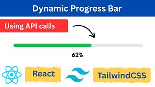 Create a React Progress Bar with TailwindCSS and Real API Calls | React Loader with Delay Simulation