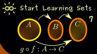 Start Learning Sets 7 | Composition of Maps [dark version]