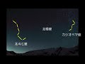 おうちで星空観察会②「北斗七星と北極星」＠富山市科学博物館