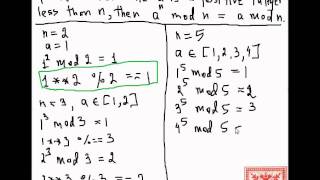 Python: Fermat's Primality Test