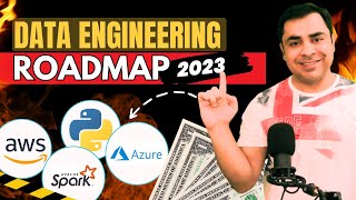 Data Engineering Road Map  2024 | How to become a Data Engineer | How to learn data engineering