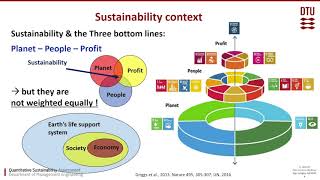 Beyond Energy Efficiency - Life Cycle Based Data Centre Sustainability