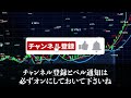 【※機密情報】周りのプロがみんな使ってる即日1000万稼げる手法！コレであなたを稼がせたい…【ハイローオーストラリア】【投資】【必勝法】【fx】