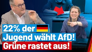 22% AfD🇩🇪 : Deutschlands Jugend bleibt Deutschlands Zukunft! Martin Reichardt-AfD-Fraktion Bundestag
