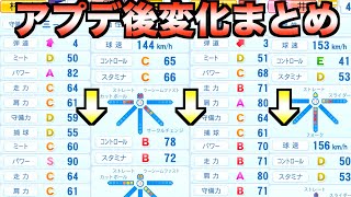 【パワプロ2022】9月29日アプデ後に能力変化があった選手まとめ【eBASEBALLパワフルプロ野球2022】