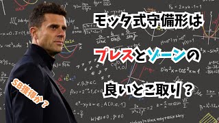 モッタ式守備の検証と有望サイドバックを詮索してみた。