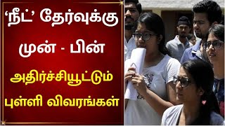 “நீட்”தேர்வுக்கு பின் மருத்துவம் படிக்கும் மாணவர்களின் நிலை?   - அதிர்ச்சியூட்டும் அறிக்கை | NEET