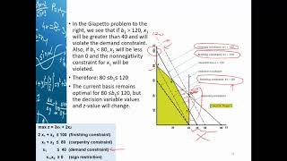 Deterministic Modeling Part 3: Linear Programming Series 3 - Sensitivity Analysis