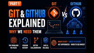 Git and GitHub Explained: Key Differences You Must Know
