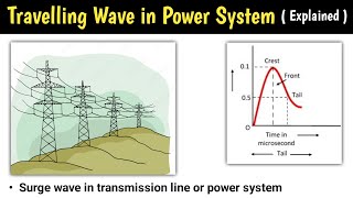 travelling waves in power system | travelling waves in transmission lines | travelling waves | hindi