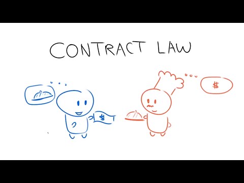 What must a business do to meet legal and financial regulations quizlet?