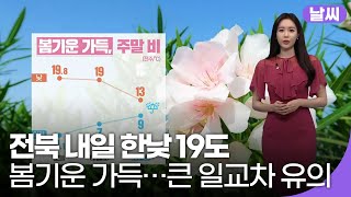 [전북의 날씨] KBS 뉴스7 전북 2021.03.18 (목)