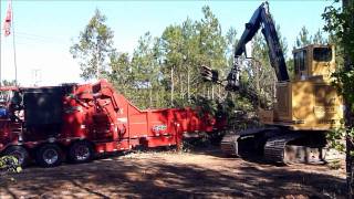 Tigercat 250 Log Loader Feeding Rotochopper B66 Grinder