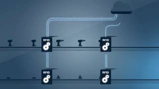 Connected Industry - RFID in the production process