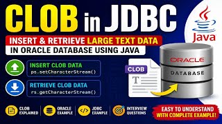 CLOB in JDBC | Insert and Retrieve CLOB Data in Oracle Database Using Java