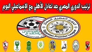ترتيب الدوري المصري اليوم23-5-2019 بعد تعادل الأهلي مع الإسماعيلي وفوز بيراميدز على النجوم