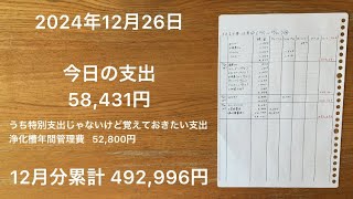 【家計簿】2024年12月26日 今日の支出/「今日始業式なのに、学校の制服クリーニングに出しっぱなし！」という夢を見たことがあるので、年末年始間際に制服をクリーニングに出すのはちょっとドキドキします