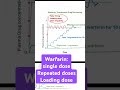 warfarin single dose repeated doses loading dose