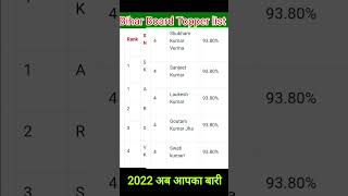 bihar board 12th topper list / inter result 2023 #bsebResult 2023