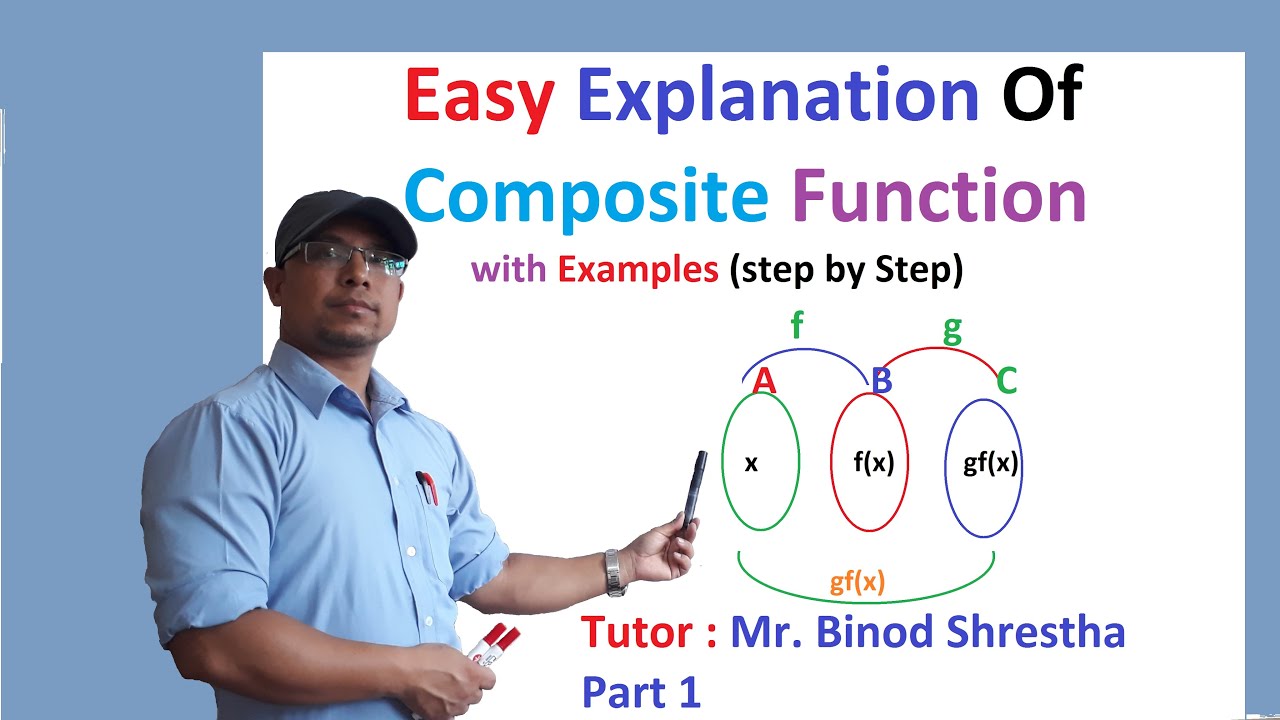 Easy Explanation Of Composite Function With Examples. - YouTube