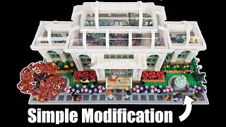 The EASY Way to Modularize the Botanical Garden