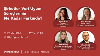 Şirketler Veri Uyum Süreçlerinin Ne Kadar Farkında?