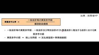 財政学Ⅰ 第14講 補助スライド内部 02頁 実質赤字比率