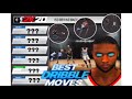 Best Dribble Moves To Break Ankles In Nba 2k20 Mobile* Eazy Ankle Breakers