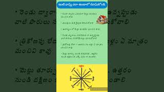 ఇంటి వాస్తు ఎలా ఉండాలో చూసుకోండి . #shortsfeed #vaastu #astrology #architecture