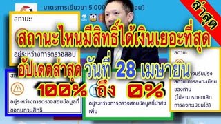 เราไม่ทิ้งกันสถานะไหนมีโอกาสรับเงินเยอะที่สุดอัปเดตข้อมูลวันที่28เมษายน