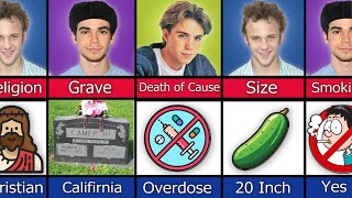 Cameron Boyce vs Jonathan Brandis vs Brad Renfro #rip | Comparison