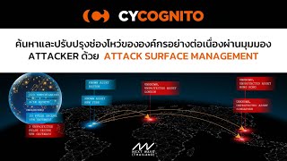 ค้นหาและปรับปรุงช่องโหว่ขององค์กรอย่างต่อเนื่องด้วย Attack Surface Management จาก Cycognito