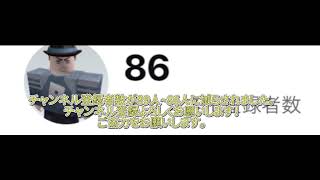 ［超緊急事態］チャンネル登録ご協力をお願いします。あと解除しないようご協力をください。よろしくお願いします！