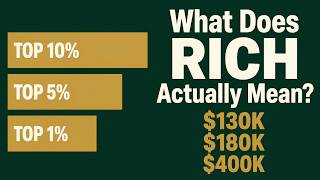 What Does Rich Actually Mean? 💰 Top 10%, 5% & 1%