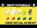 Level of detail graphic | How to use Detail option | Tutorial