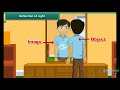 grade 7 science light free tutorial cbse icse state board