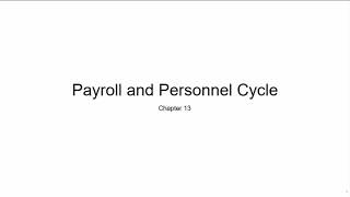 Auditing the Payroll cycle