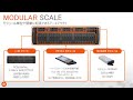 【Pure Storage】5分で分かるPure Storageシリーズ#02 FlashArrayMシリーズのハードウェア情報