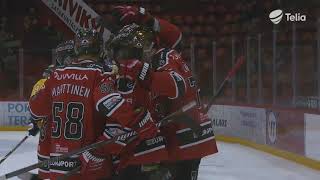 Ässät – Jukurit highlights 17.1.2019