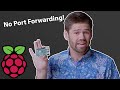 Access your RaspberryPi from anywhere WITHOUT PORT FORWARDING using Twingate