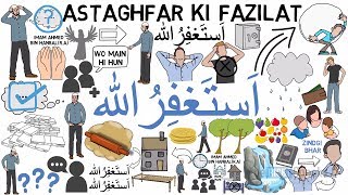 Astaghfar ki Fazilat | Qari Sohaib Ahmed Animated