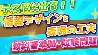 情報デザイン／色相、明度、彩度、ピクトグラム、ダイアグラム、DFD、ベン図【高校情報Ⅰ】