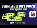 Day-17 | CI/CD Pipeline for Docker Project | Jenkins + GitHub Hands-On Tutorial (2025)