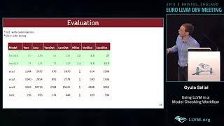 2018 EuroLLVM Developers’ Meeting: G. Sallai “Using LLVM in a Model Checking Workflow”