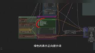 1分钟学会最新AI丝滑变装动画#stablediffusion #ai绘画 #animatediff #animate动画教程