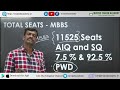 how many mbbs u0026 bds seats are available in tamil nadu tamilnadu medical colleges seat matrix 2024