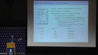 Introduction zk SNARKs STARKs Eli Ben Sasson Technion Cyber and Computer Security Summer School