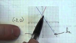 Math 10C Linear Relations Review MC#34